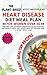 The Plant-Based Heart Disea...