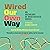 Wired Our Own Way: An Anthology of Irish Autistic Voices