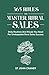 365 Days To Rural Sales Mastery by St John Craner