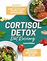 Cortisol Detox Di...
