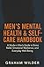 Men’s Mental Health & Self-...