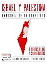 Israel y Palestin...
