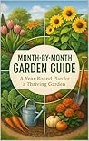 Month-by-Month Ga...