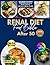 Renal Diet Food Bible After...