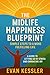 The Midlife Happiness Bluep...