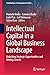 Intellectual Capital in a G...