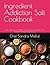 Ingredient Addiction Salt C...