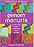 Genom Manusia