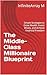 The Middle-Class Millionair...