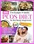 The Budget-Friendly PCOS Di...