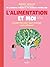 L'alimentation et moi: L'es...