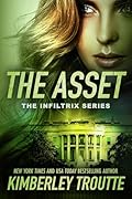 The Asset