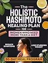 The Holistic Hash...