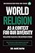 World Religion as a Context...