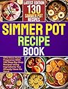Simmer Pot Recipe...