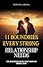 11 BOUNDARIES EVERY STRONG RELATIONSHIP NEEDS by Deepak Arora