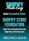 SHOPIFY STORE FOU...