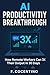 AI Productivity Breakthroug...