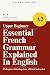 DELF A2 French Grammar Expl...