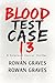 Blood Test Case 13 : A Fore...
