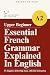DELF A2 French Grammar Expl...