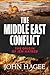 The Middle East Conflict: The Origin of Jew Hatred