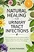 Natural Healing for Urinary...