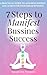 7 Steps To Manifest Business Success by Shashank Sharma