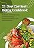 21 Day Cortisol Detox Cookb...