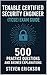 Tenable Certified Security ...