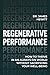 Regenerative Performance: H...