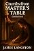 CRUMBS from the Master’s Table (2nd Edition) by James G Langston
