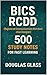 BICSI RCDD (Registered Comm...