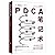 PDCA Note Taking Technique by Tadamitsu Matsui