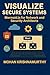 Visualize Secure Systems: Mermaid.js for Network and Security Architects
