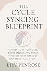 The Cycle Syncing...