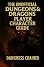 The Unofficial Dungeons & D...