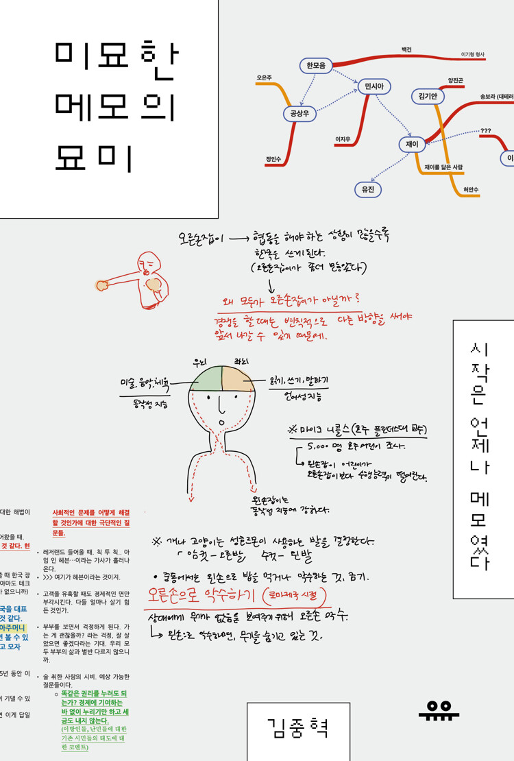 미묘한 메모의 묘미