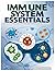 Immune System Essentials: Understanding the Key Components of Immune Defense , A Guide to Innate and Adaptive Immunity