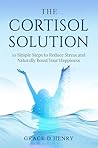 The Cortisol Solu...