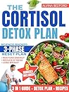 The Cortisol Deto...