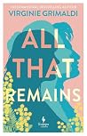 All That Remains