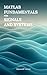 MATLAB Fundamentals for Sig...