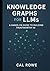 Knowledge Graphs for LLMs: ...