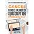 Cancel Kindle Unlimited Sub...