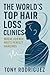 The World's Top Hair Loss Clinics by Tony Rodriguez