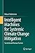 Intelligent Machines for Systemic Climate Change Mitigation: Societal and Human Factors
