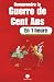 Comprendre la guerre de cen...