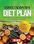 VShred Endomorph Diet Plan:...