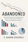 Abandoned: How Re...